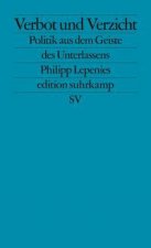 Verbot und Verzicht