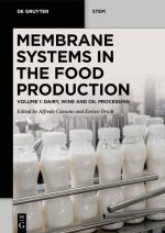 Membrane Systems in the Food Production Volume 1