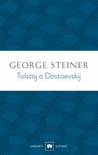 Tolstoj o Dostoevskij