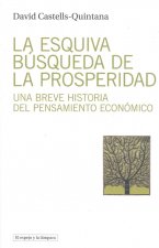 La esquiva búsqueda de la prosperidad