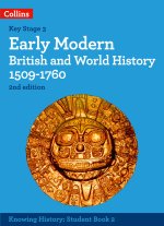 Early Modern British and World History 1509-1760