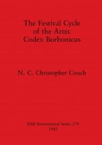 Festival Cycle of the Aztec Codex Borbonicus
