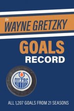 Wayne Gretzky Goals Record