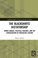 Blackshirts' Dictatorship