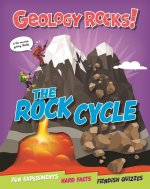 GEOLOGY ROCKS GEOLOGY ROCKS THE ROC