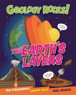 GEOLOGY ROCKS THE EARTHS LAYERS