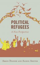 Political Refugees