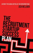 Recruitment Startup Success Plan