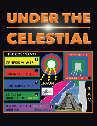Under the Celestial