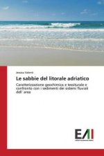 sabbie del litorale adriatico