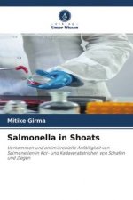 Salmonella in Shoats