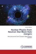 Nuclear Physics from Neutron Star-Black Hole mergers