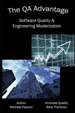 QA Advantage