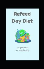 Refeed day diet