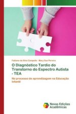 O Diagnóstico Tardio do Transtorno do Espectro Autista - TEA