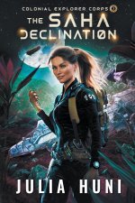 Saha Declination