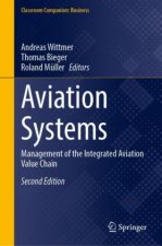 Aviation Systems