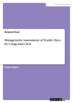 Mutagenicity Assessment of Textile Dyes by Using Ames Test