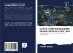 Схема неортогонального &
