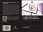 L'impact des reseaux sociaux sur le tourisme