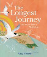 Longest Journey
