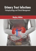 Urinary Tract Infections: Pathophysiology and Clinical Management