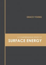 Comprehensive Study of Surface Energy