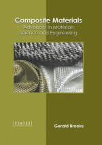 Composite Materials: Advances in Materials Science and Engineering