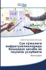 Сув хўжалиги инфратузил&