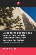 Os poderes por tras das exposicoes de arte contemporanea em museus europeus