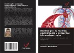 Rożnice plci w rozwoju nadciśnienia u szczurow i ich mechanizmow