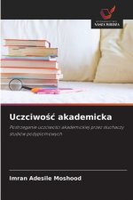 Uczciwośc akademicka