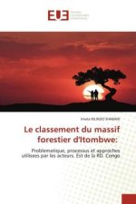 classement du massif forestier d'Itombwe