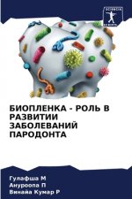 БИОПЛЕНКА - РОЛЬ В РАЗВИТh