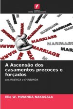 Ascensao dos casamentos precoces e forcados