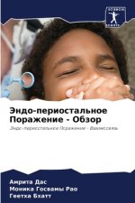 Эндо-периостальное Пора&