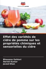 Effet des varietes de cidre de pomme sur les proprietes chimiques et sensorielles du cidre
