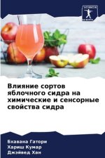 Влияние сортов яблочног&