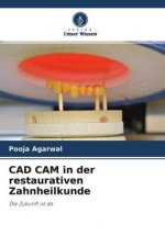 CAD CAM in der restaurativen Zahnheilkunde