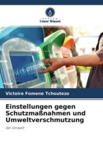 Einstellungen gegen Schutzmassnahmen und Umweltverschmutzung