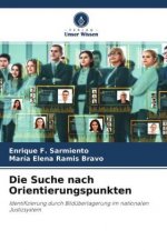 Suche nach Orientierungspunkten