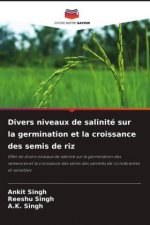 Divers niveaux de salinite sur la germination et la croissance des semis de riz