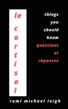 cortisol