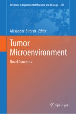 Tumor Microenvironment