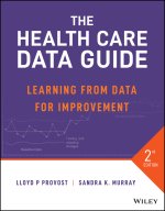 Health Care Data Guide