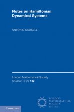 Notes on Hamiltonian Dynamical Systems