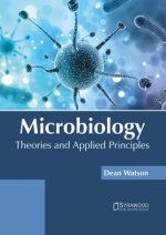 Microbiology: Theories and Applied Principles