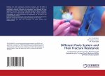 Different Posts System and Their Fracture Resistance