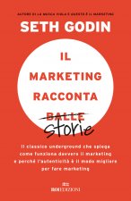 marketing racconta balle. Il classico underground che spiega come funziona davvero il marketing e perché l'autenticità è il modo migliore per fare mar