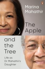 Apple and the Tree